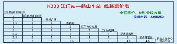 茶山131路公交路线（茶山333路公交车路线时间表）-图3