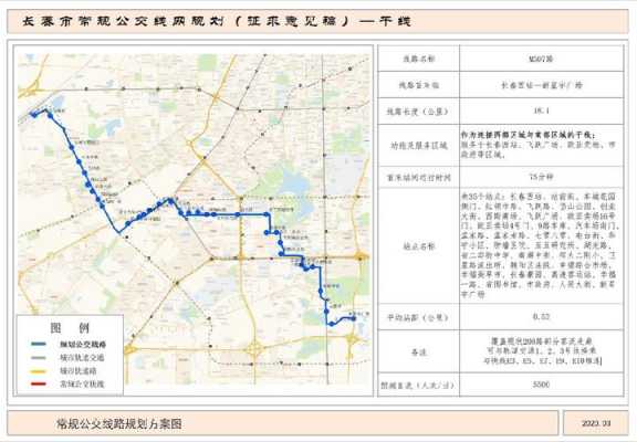 长春292公交路线图（长春292公交车路线图）-图2