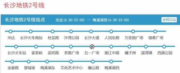 社区10路公交路线长沙（长沙社区巴士10号线多久一趟）-图1