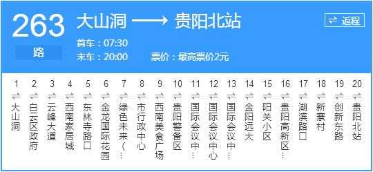 贵阳市263路公交路线（贵阳263公交车多长时间一趟）-图1