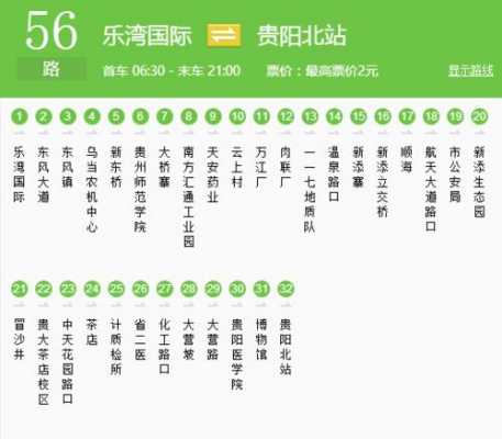 贵阳市263路公交路线（贵阳263公交车多长时间一趟）-图2