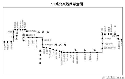 蓬莱四路路公交路线（蓬莱四路车公交线路）-图3