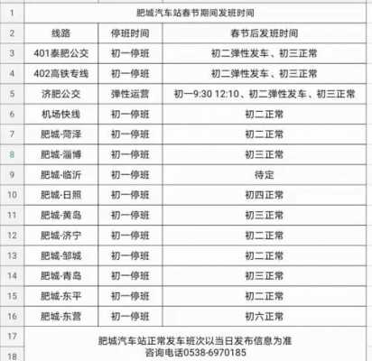 肥城城乡公交路线图（肥城城乡公交路线图高清）-图1